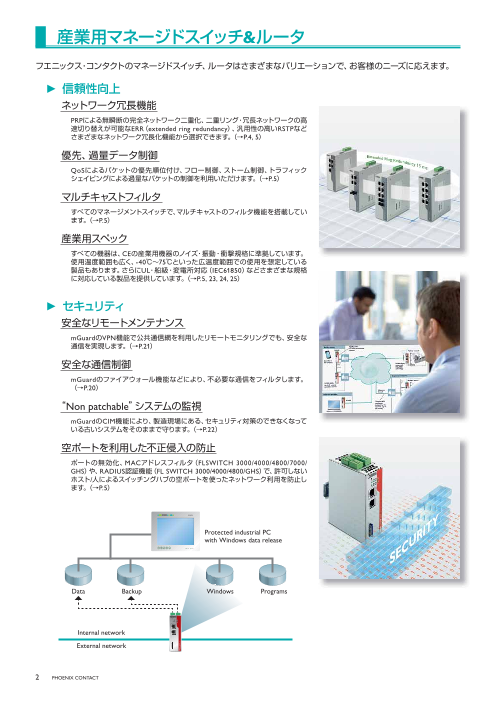 カタログの表紙