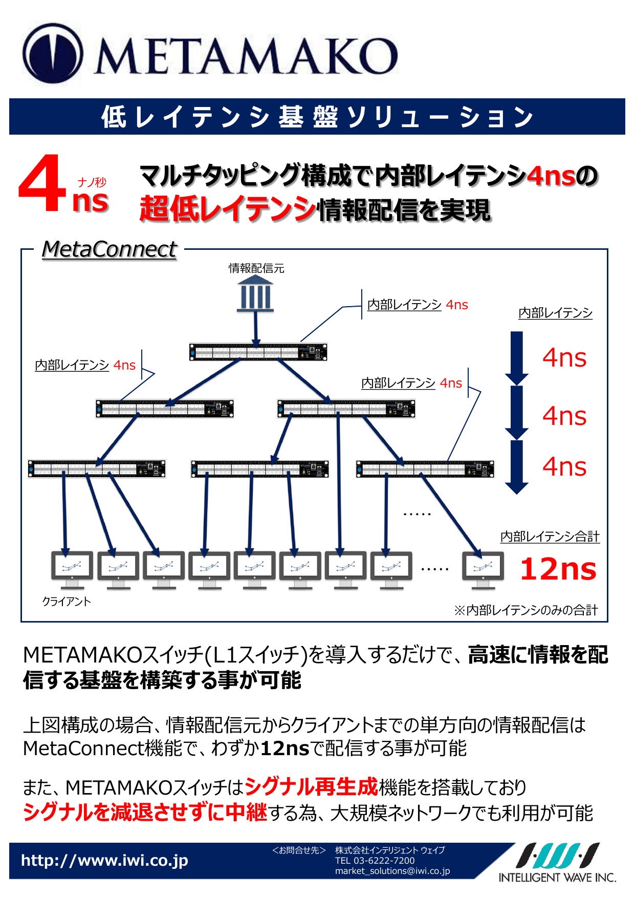 この企業の関連カタログの表紙