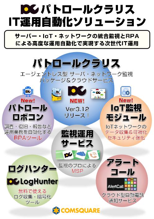 この企業の関連カタログの表紙