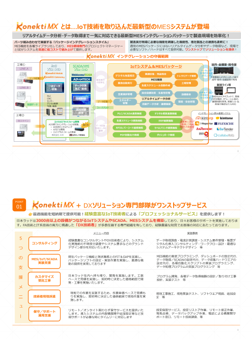 カタログの表紙