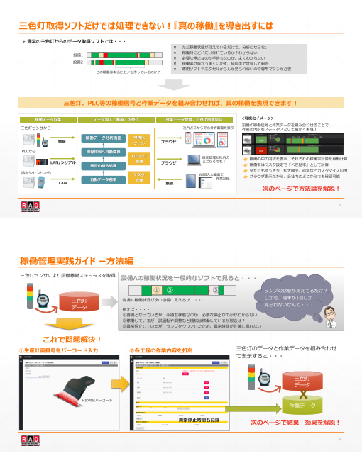 カタログの表紙