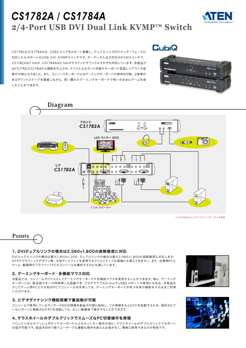4ポート USB DVIデュアルリンク/オーディオ KVMPスイッチ CS1784A 
