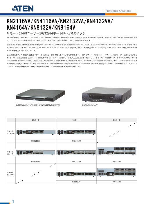 史上一番安い ATEN USB VGA コンピューターモジュール バーチャルメディア対応 KA7175 fucoa.cl