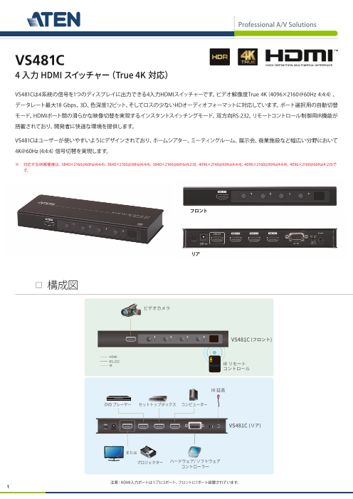 4入力HDMIスイッチャー（True 4K対応）『VS481C』（ATENジャパン株式会社）のカタログ無料ダウンロード | Apérza  Catalog（アペルザカタログ） | ものづくり産業向けカタログサイト