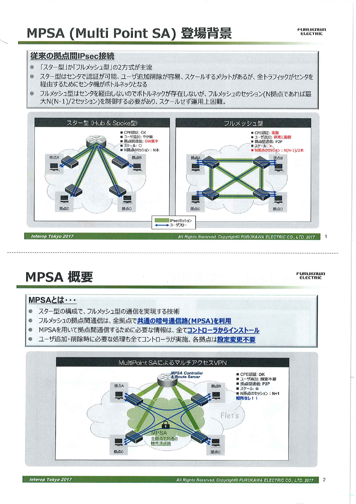 カタログの表紙