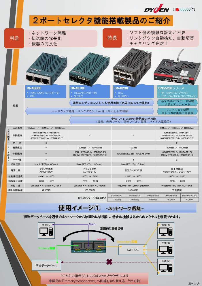この企業の関連カタログの表紙