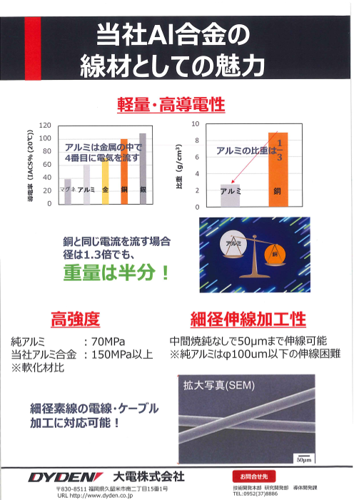この企業の関連カタログの表紙