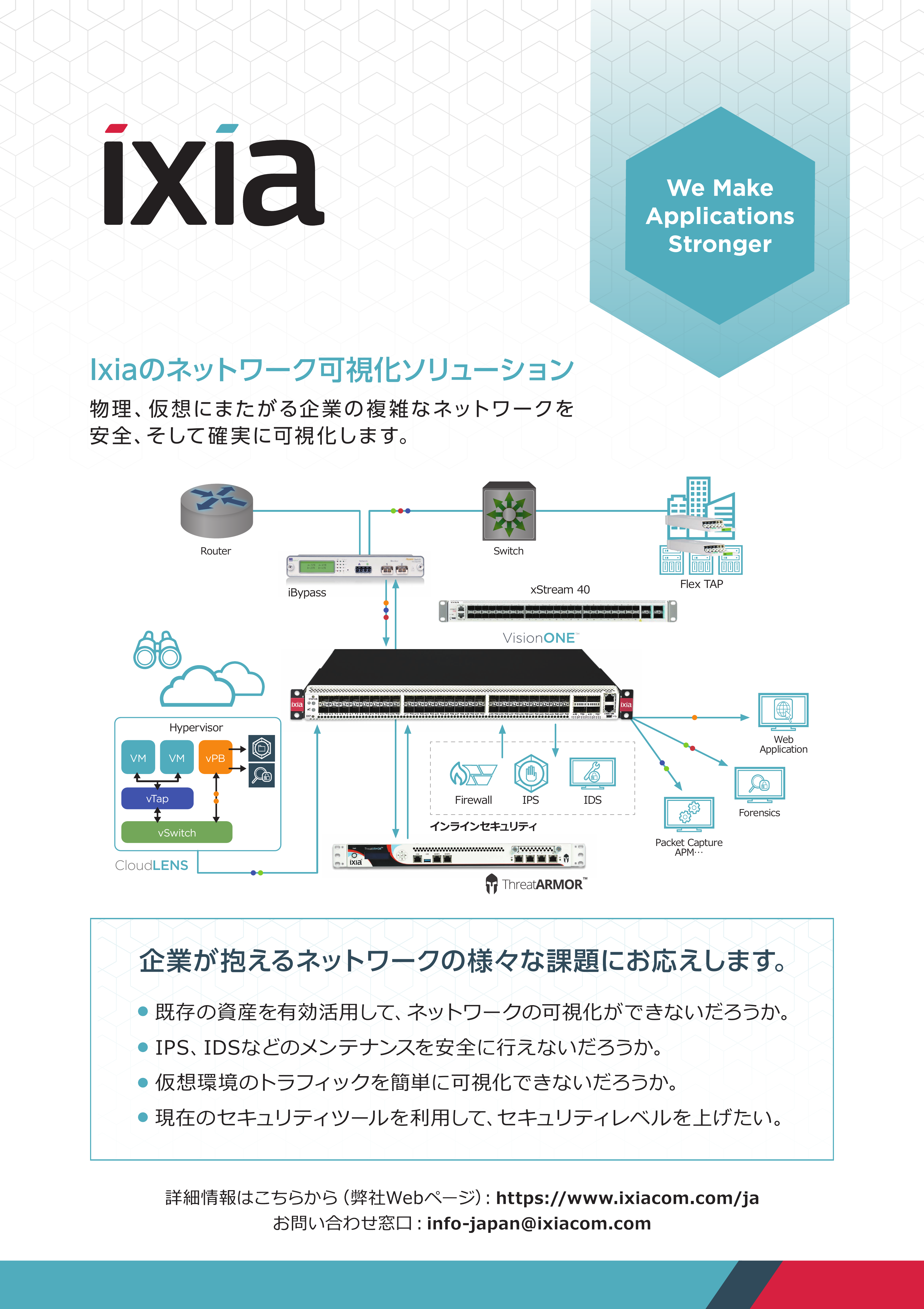 カタログの表紙