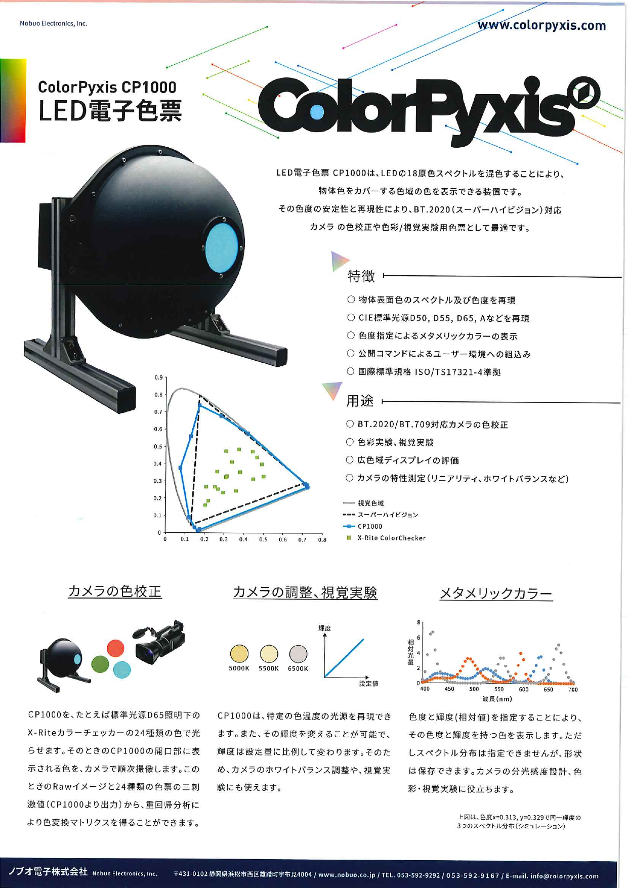 カタログの表紙