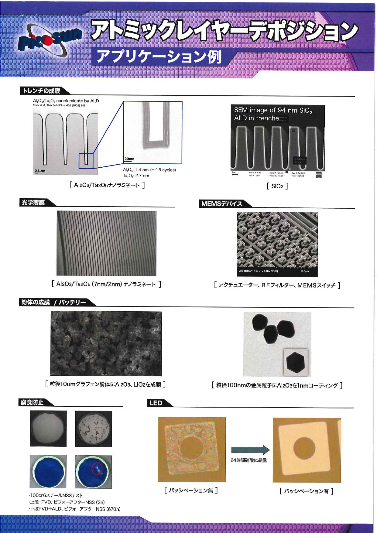この企業の関連カタログの表紙