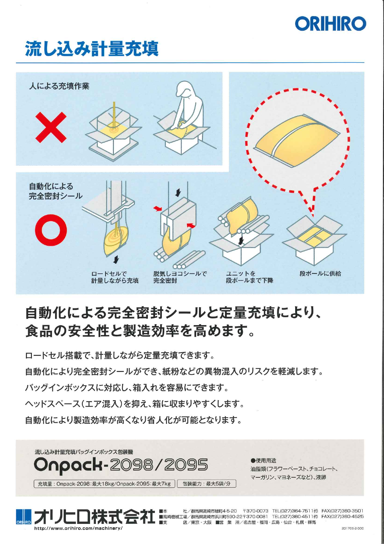 カタログの表紙