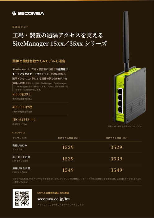 カタログの表紙