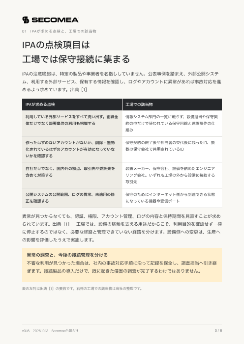カタログの表紙