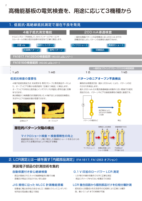 カタログの表紙