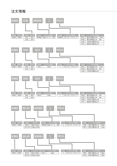 カタログの表紙