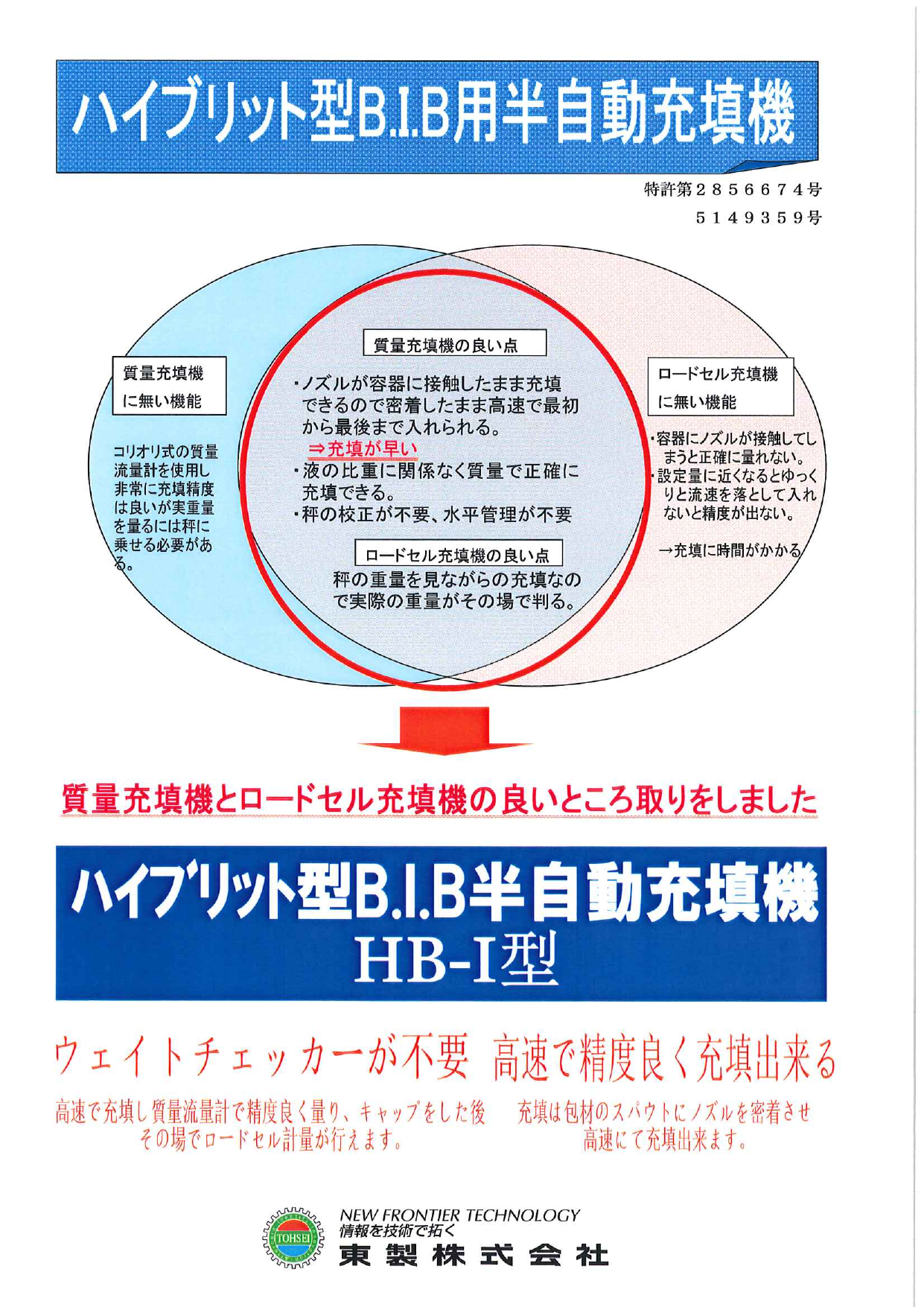 この企業の関連カタログの表紙