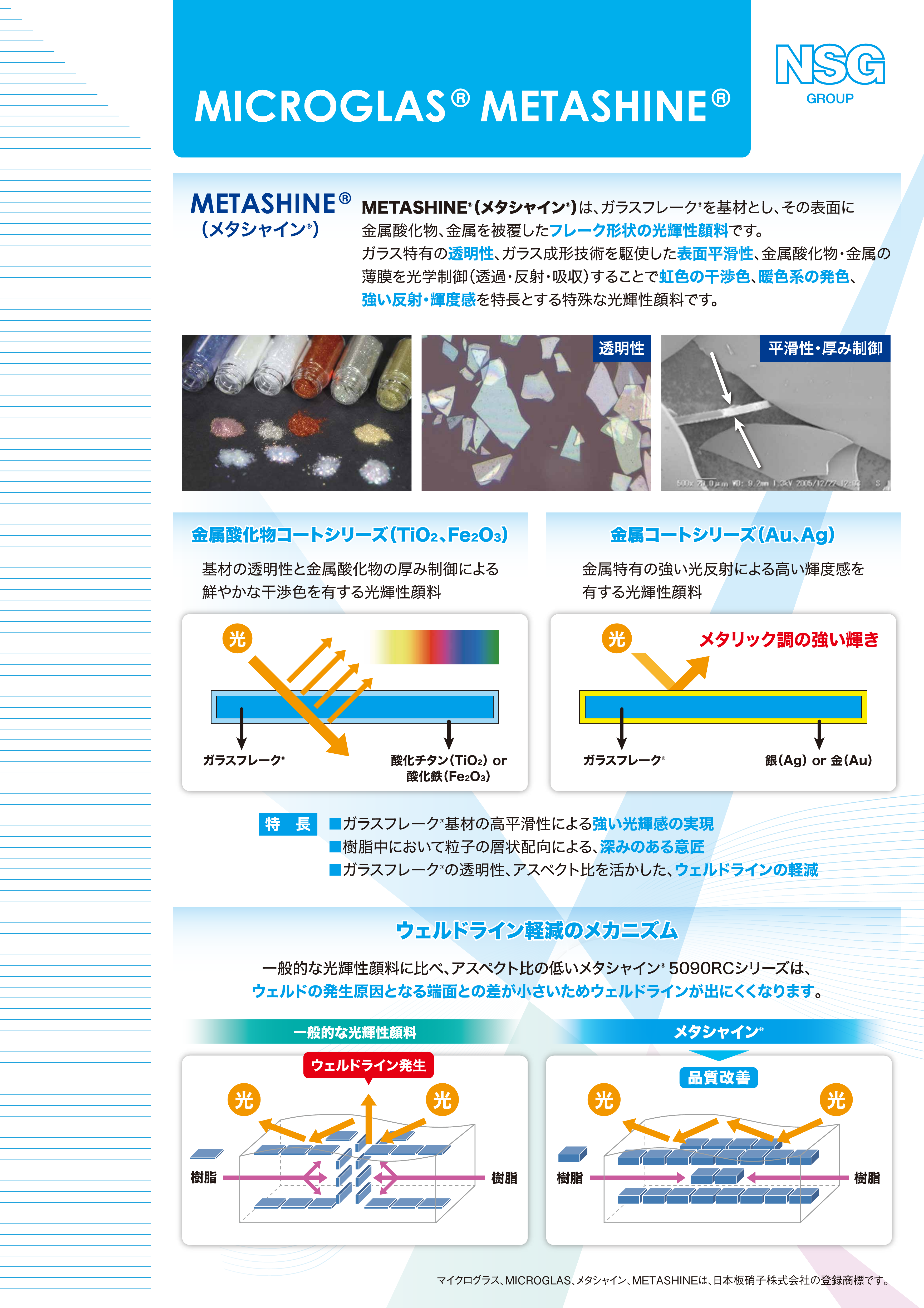 カタログの表紙