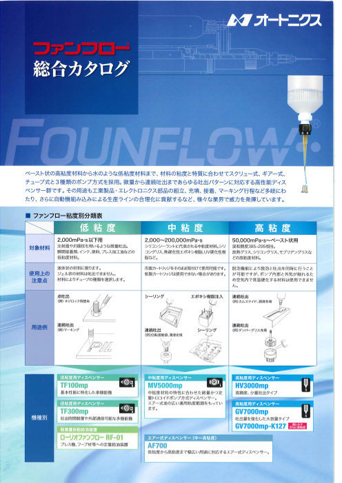 カタログの表紙