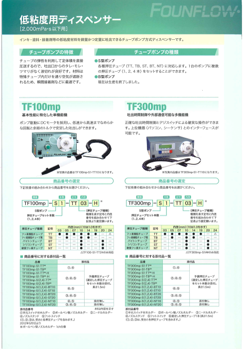 カタログの表紙