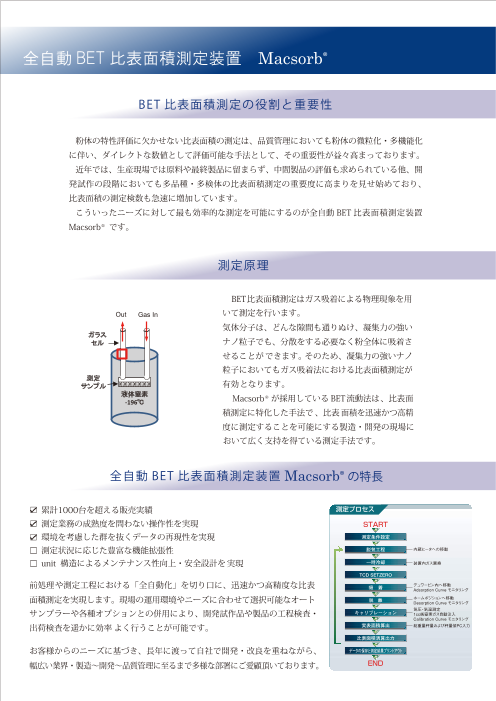 比表面積・BET法】全自動比表面積測定装置 Macsorb（株式会社