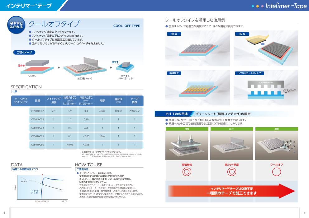 カタログの表紙