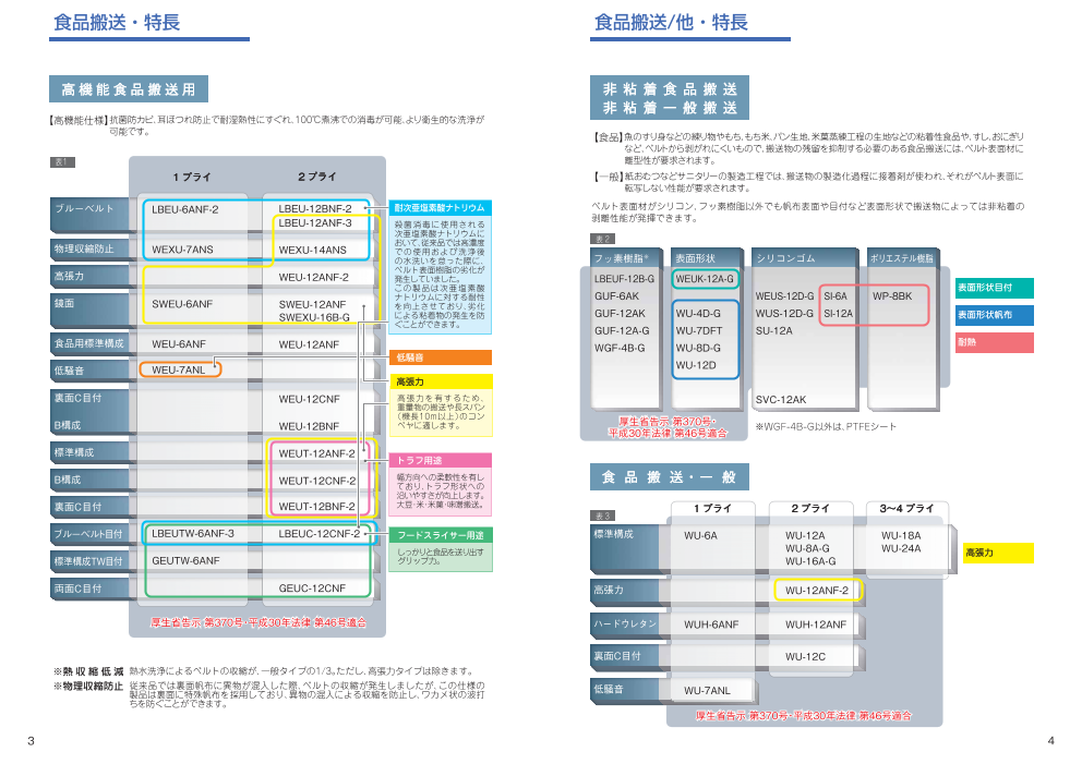 カタログの表紙