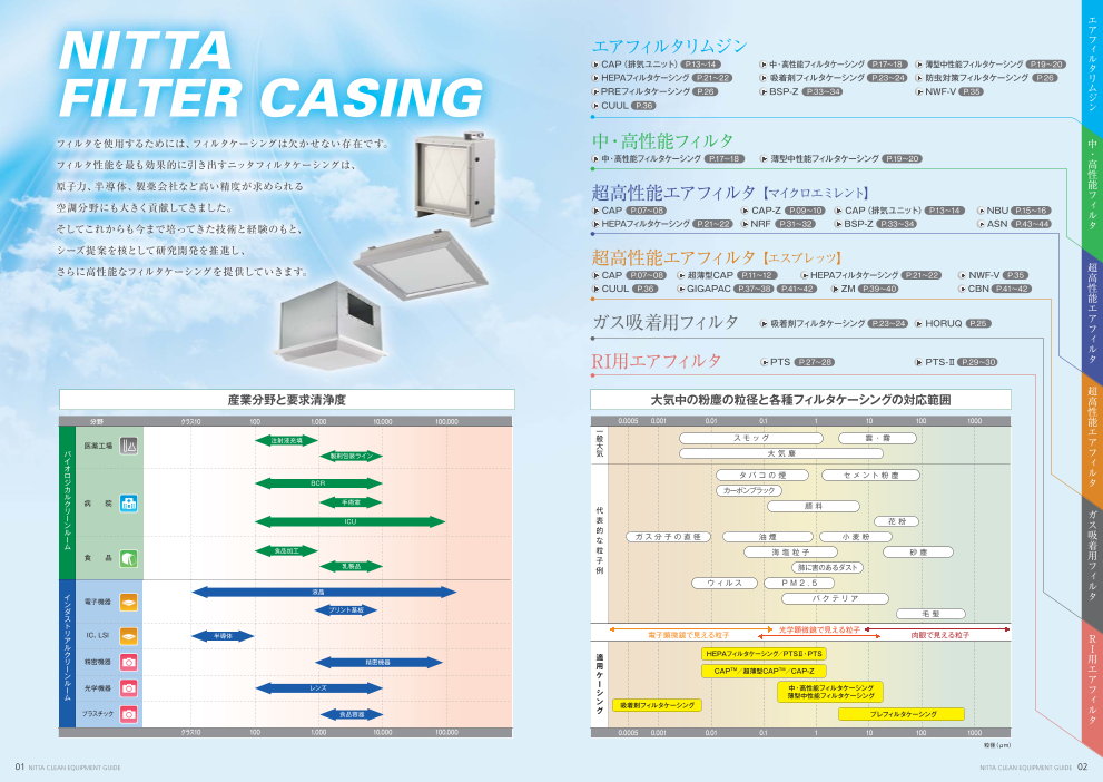 カタログの表紙