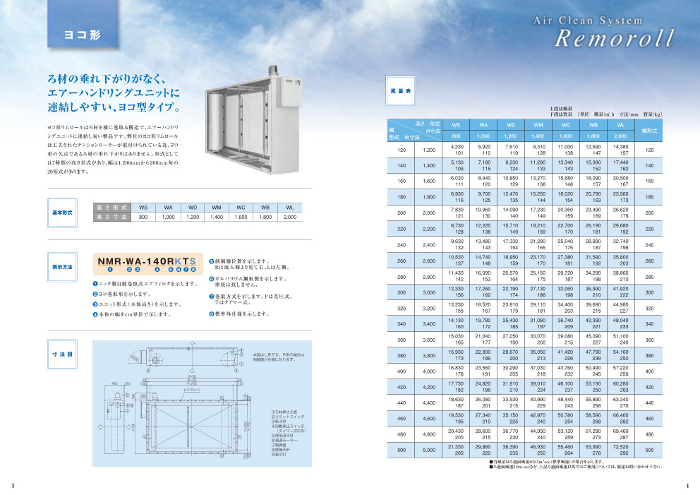 カタログの表紙