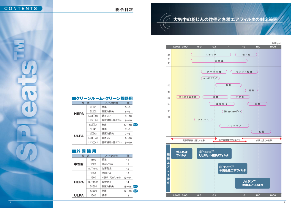 カタログの表紙