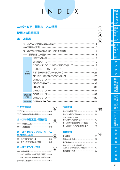 カタログの表紙