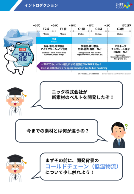 カタログの表紙