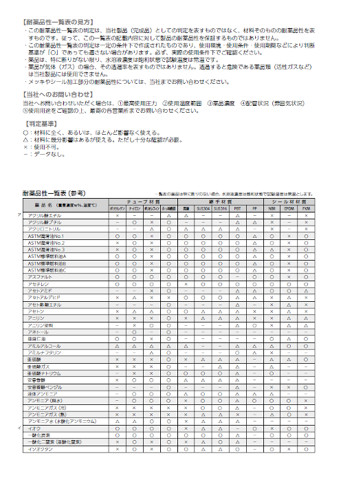 カタログの表紙
