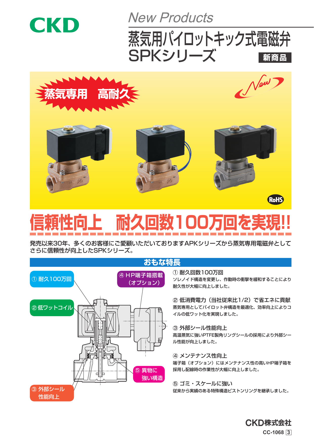 予約販売 CKD 水用パイロットキック式2ポート電磁弁 200V PKW-10-27-AC200V kochi-ot.main.jp