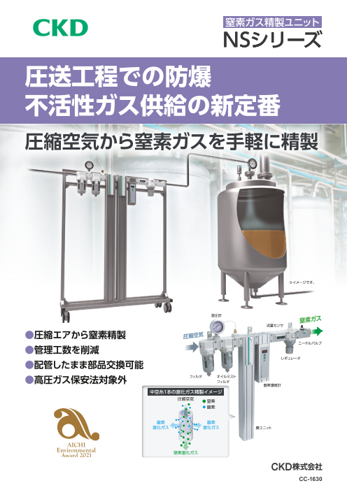 圧送工程での防爆 不活性ガス供給の新定番：窒素ガス精製ユニット NSシリーズ