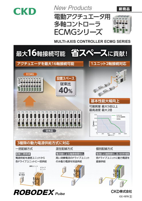 電動アクチュエータ用 多軸コントローラ ECMGシリーズ