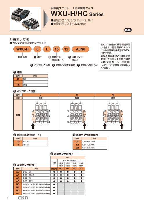 カタログの表紙