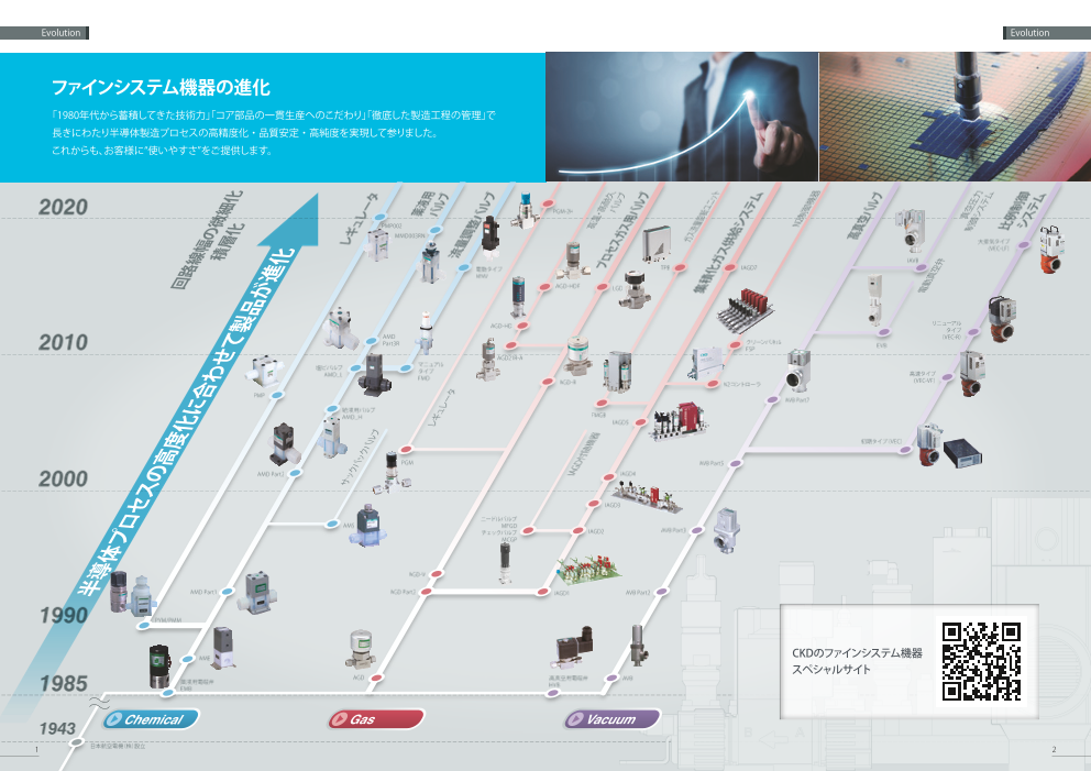 カタログの表紙