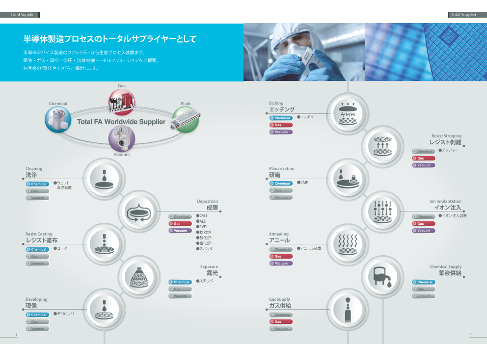 カタログの表紙