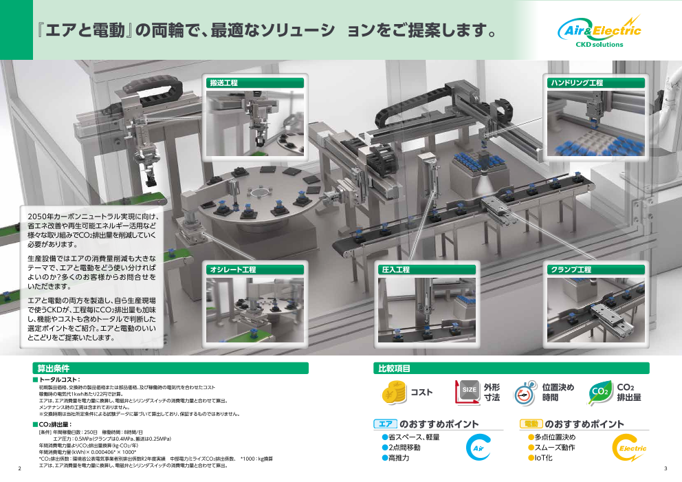 カタログの表紙