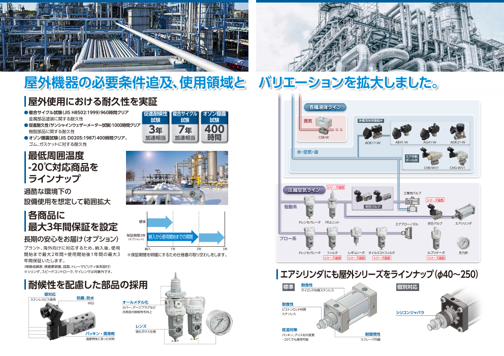 カタログの表紙