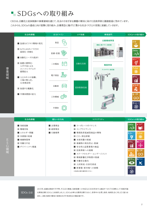 カタログの表紙