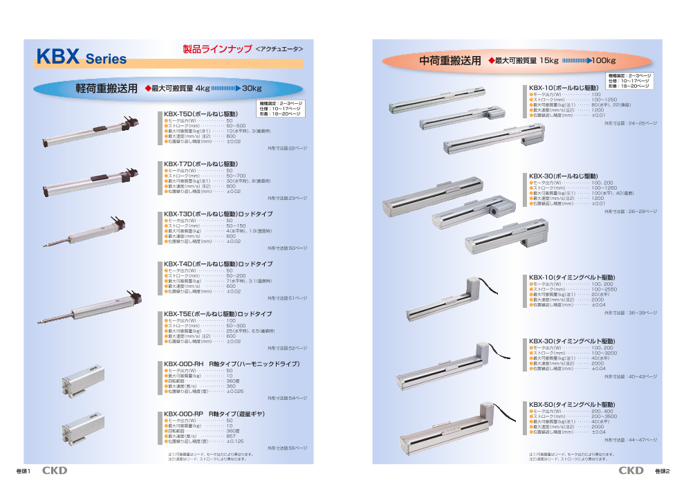 カタログの表紙
