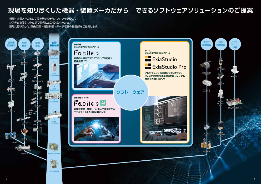 カタログの表紙