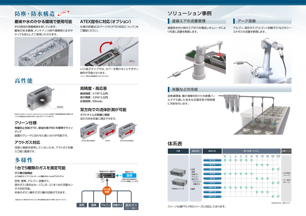 カタログの表紙