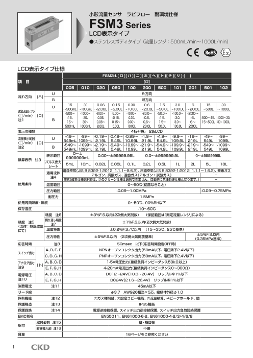 カタログの表紙