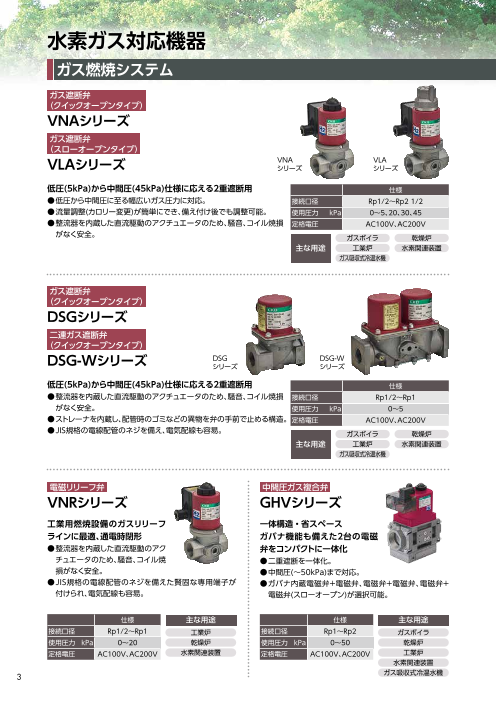 カタログの表紙