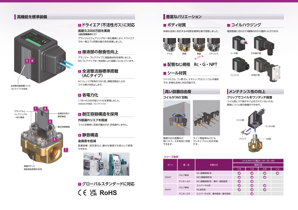 カタログの表紙