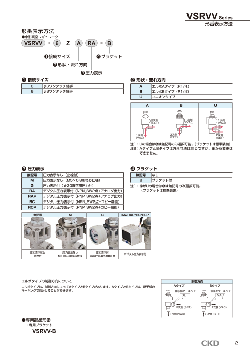 カタログの表紙