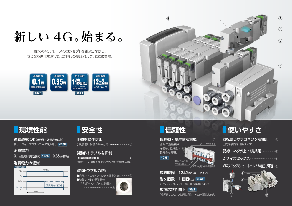 カタログの表紙