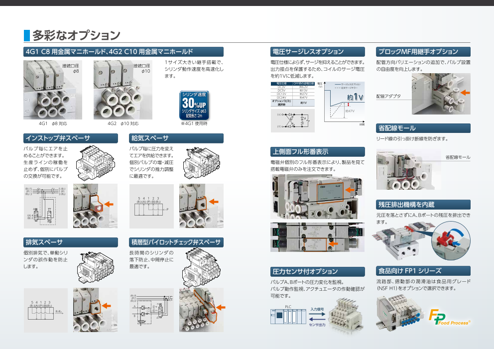 カタログの表紙